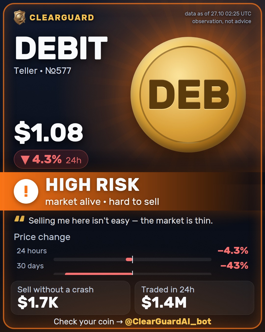 DEBIT · Teller — HIGH RISK