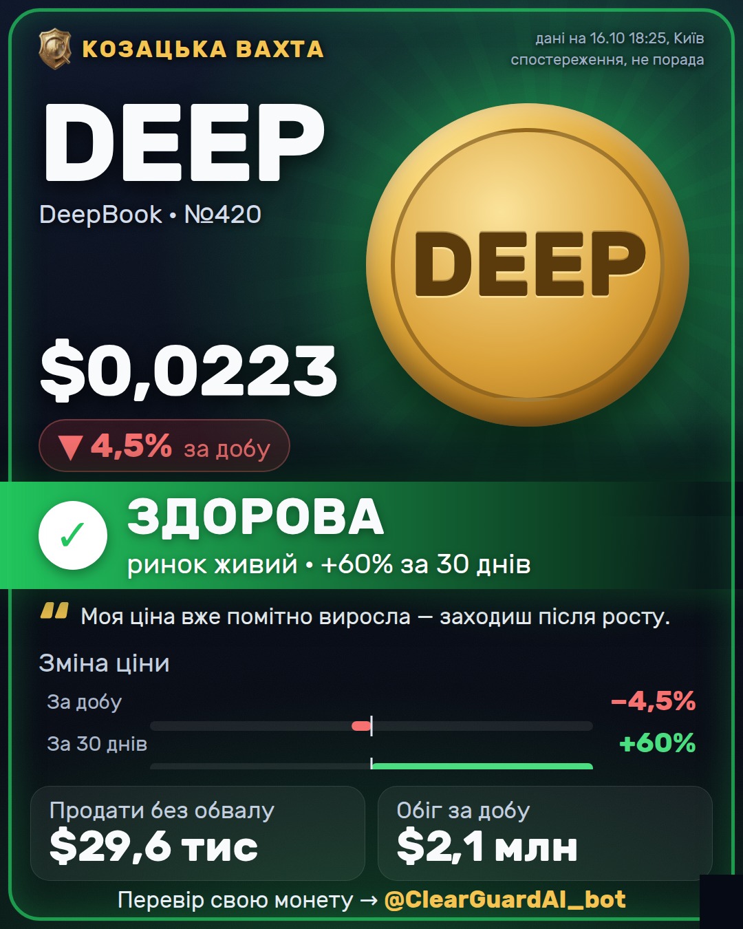 DEEP · DeepBook — ВИСОКИЙ РИЗИК