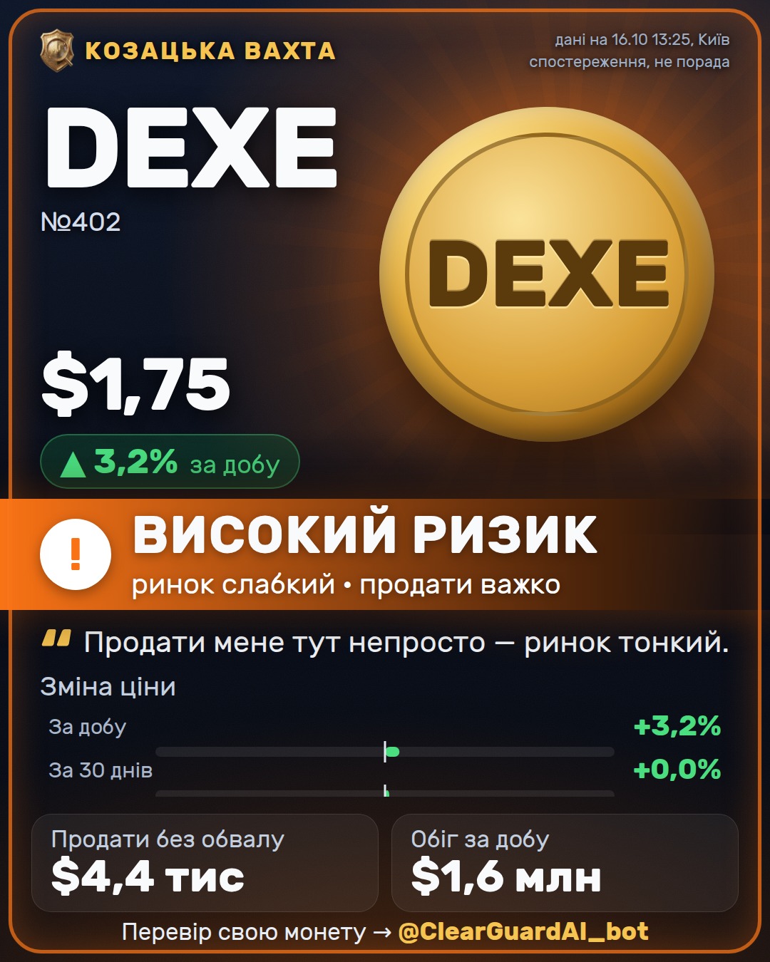 DEXE — ВИСОКИЙ РИЗИК