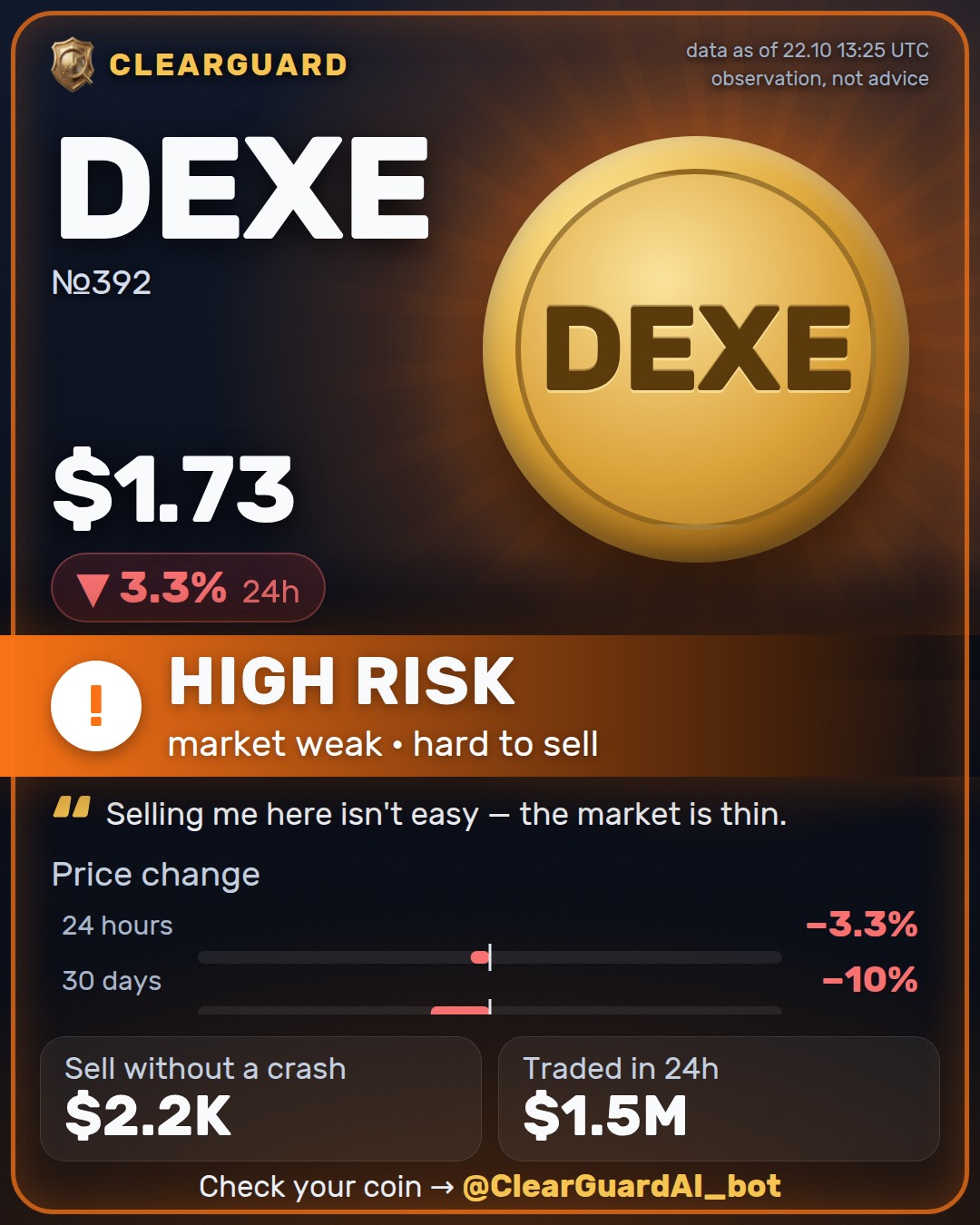 DEXE — HIGH RISK