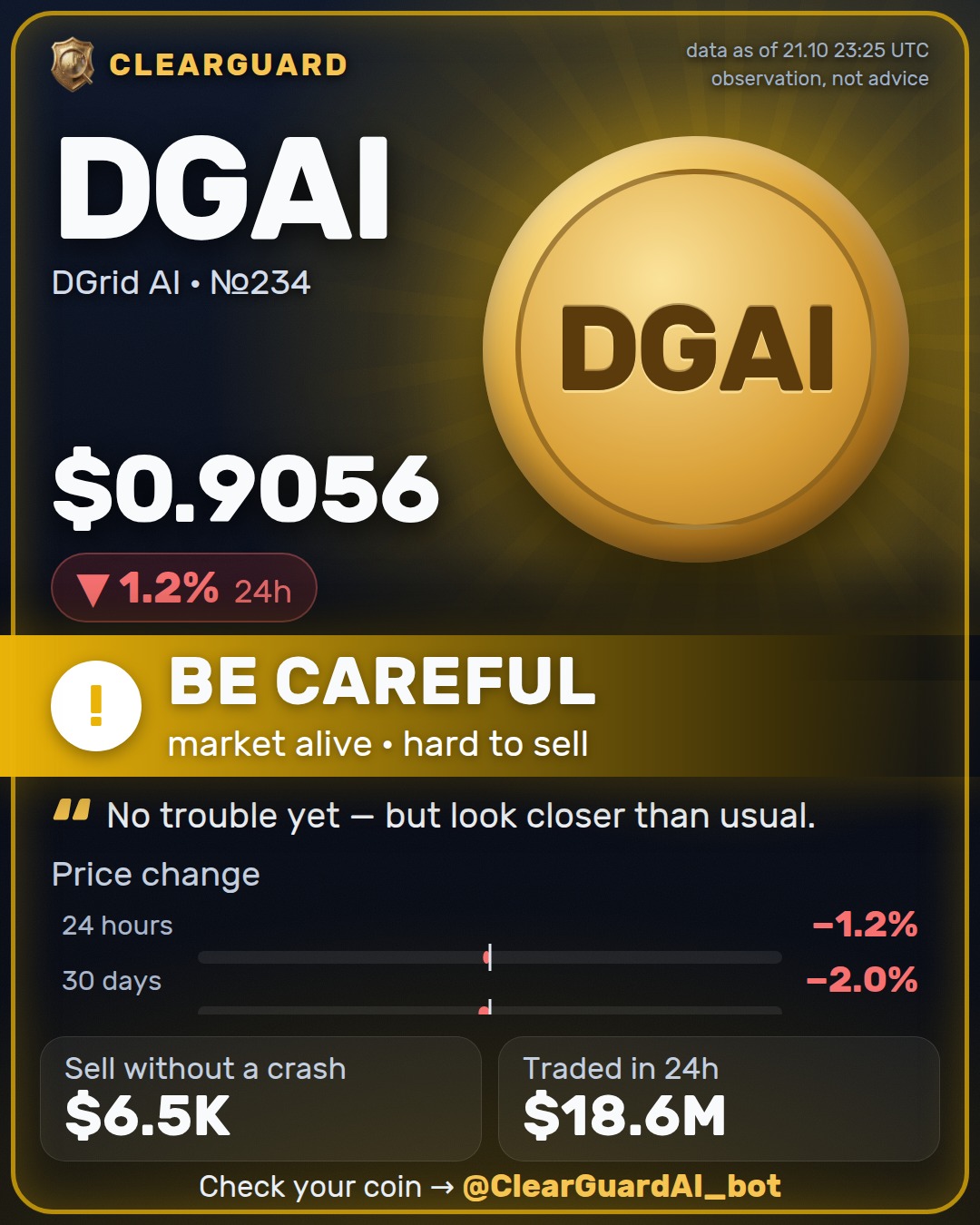 DGAI · DGrid AI — BE CAREFUL