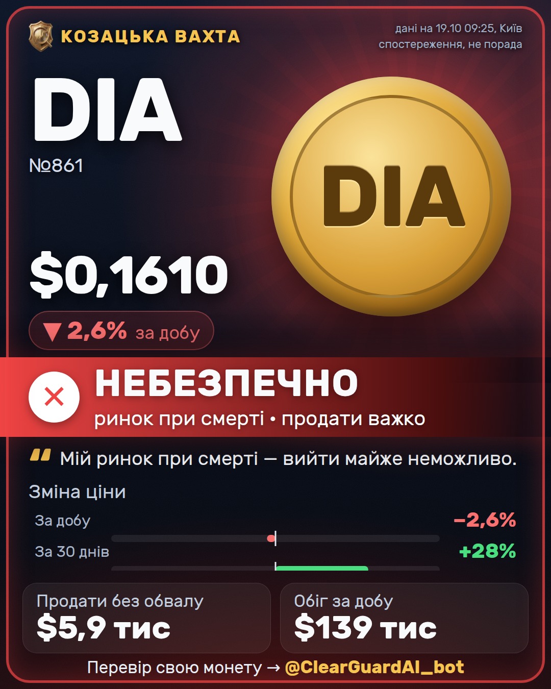 DIA — НЕБЕЗПЕЧНО