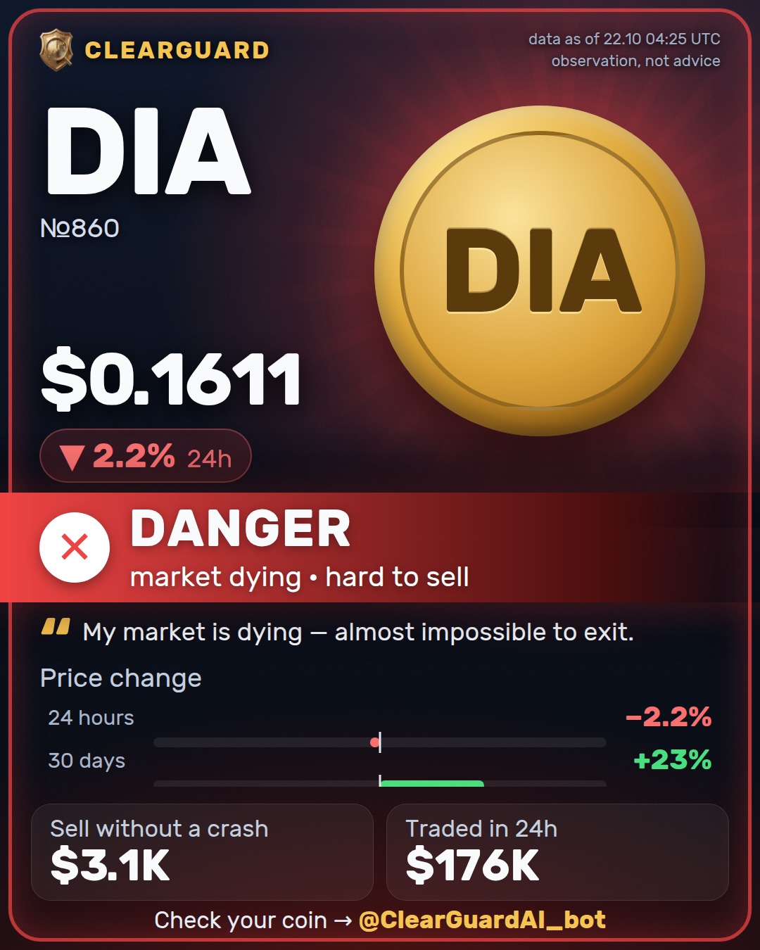DIA — HIGH RISK