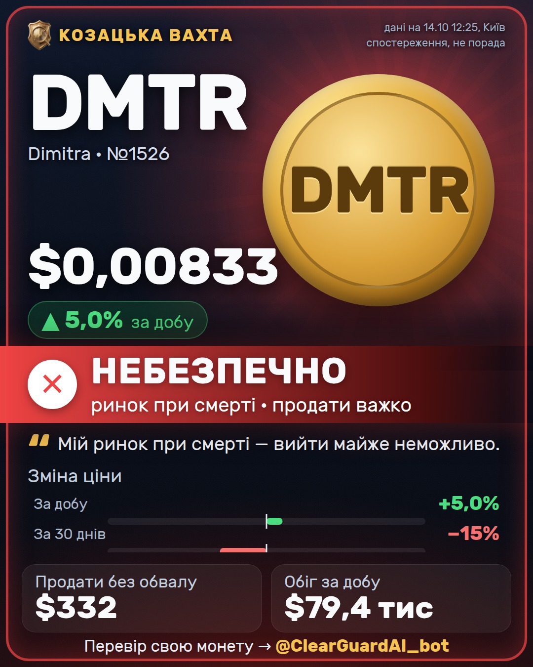 DMTR · Dimitra — НЕБЕЗПЕЧНО