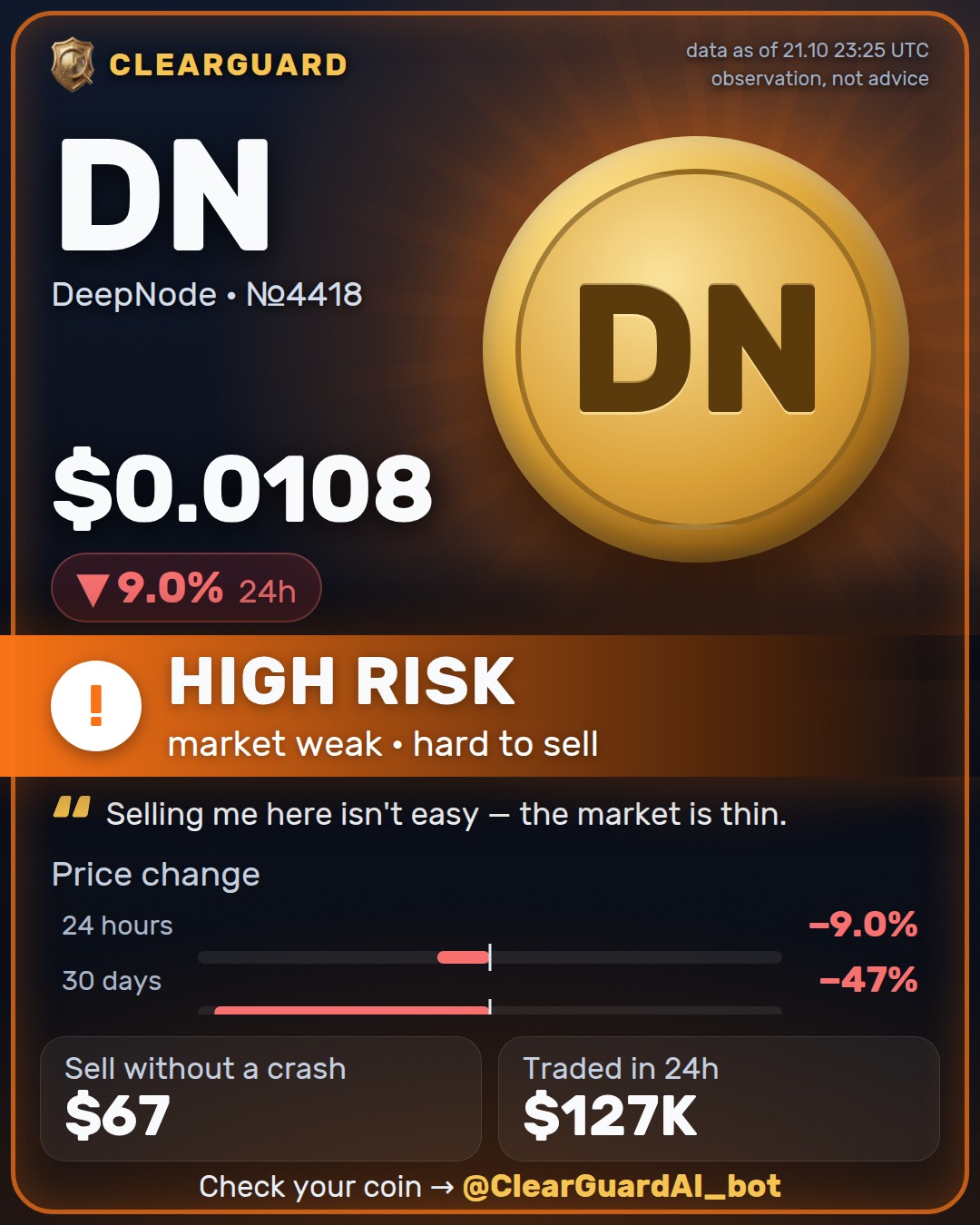 DN · DeepNode — HIGH RISK