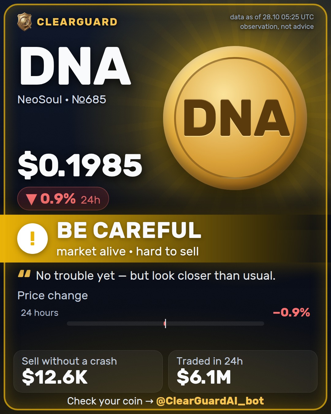 DNA · NeoSoul — BE CAREFUL