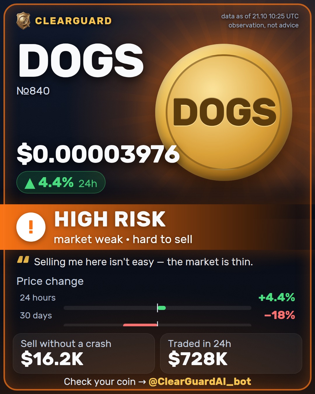 DOGS — HIGH RISK