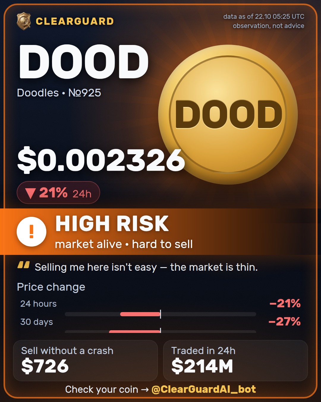 DOOD · Doodles — DANGER