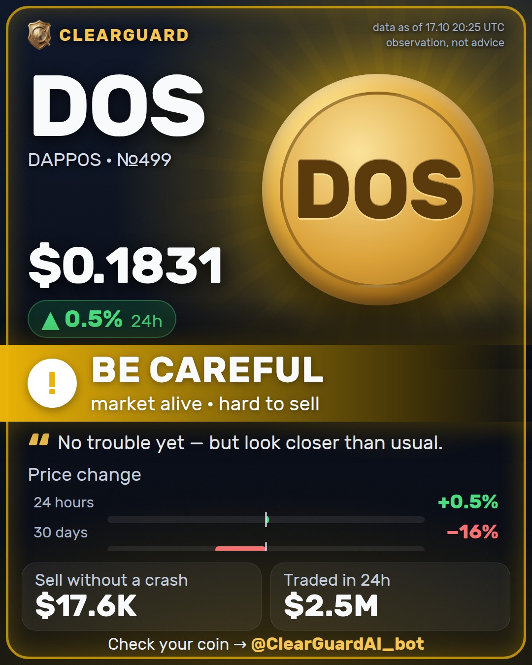 DOS · DAPPOS — HEALTHY