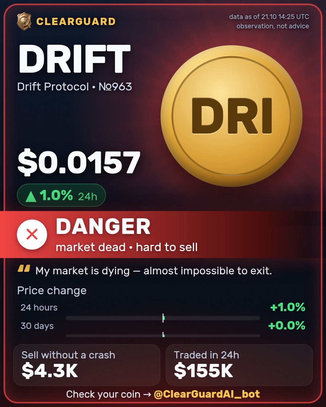 DRIFT · Drift Protocol — HIGH RISK