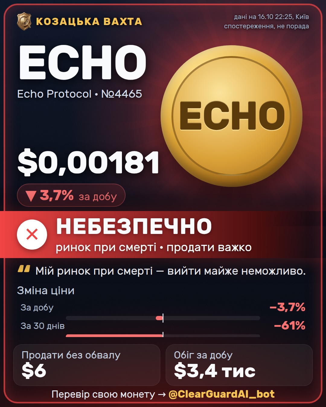 ECHO · Echo Protocol — НЕБЕЗПЕЧНО