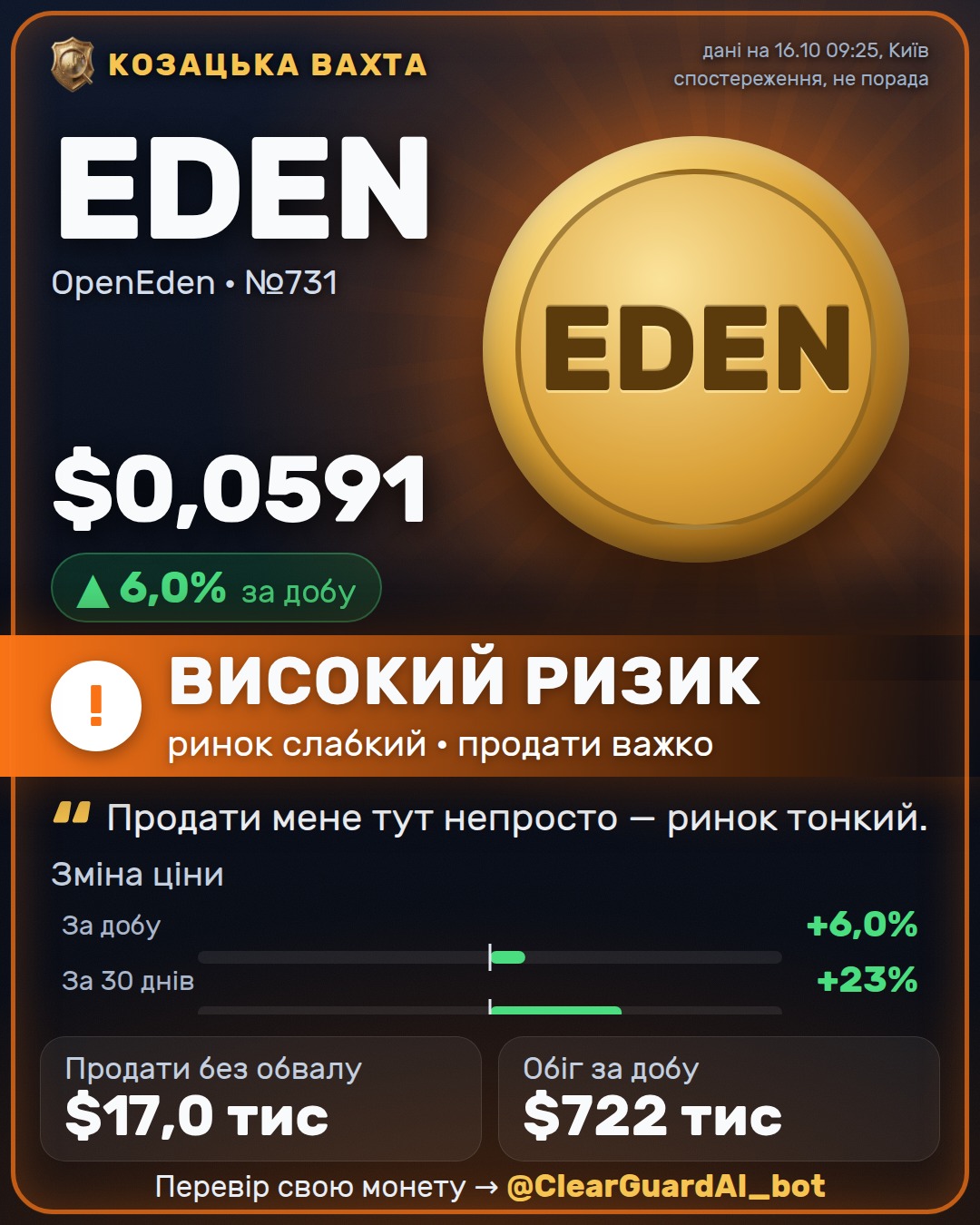 EDEN · OpenEden — ВИСОКИЙ РИЗИК