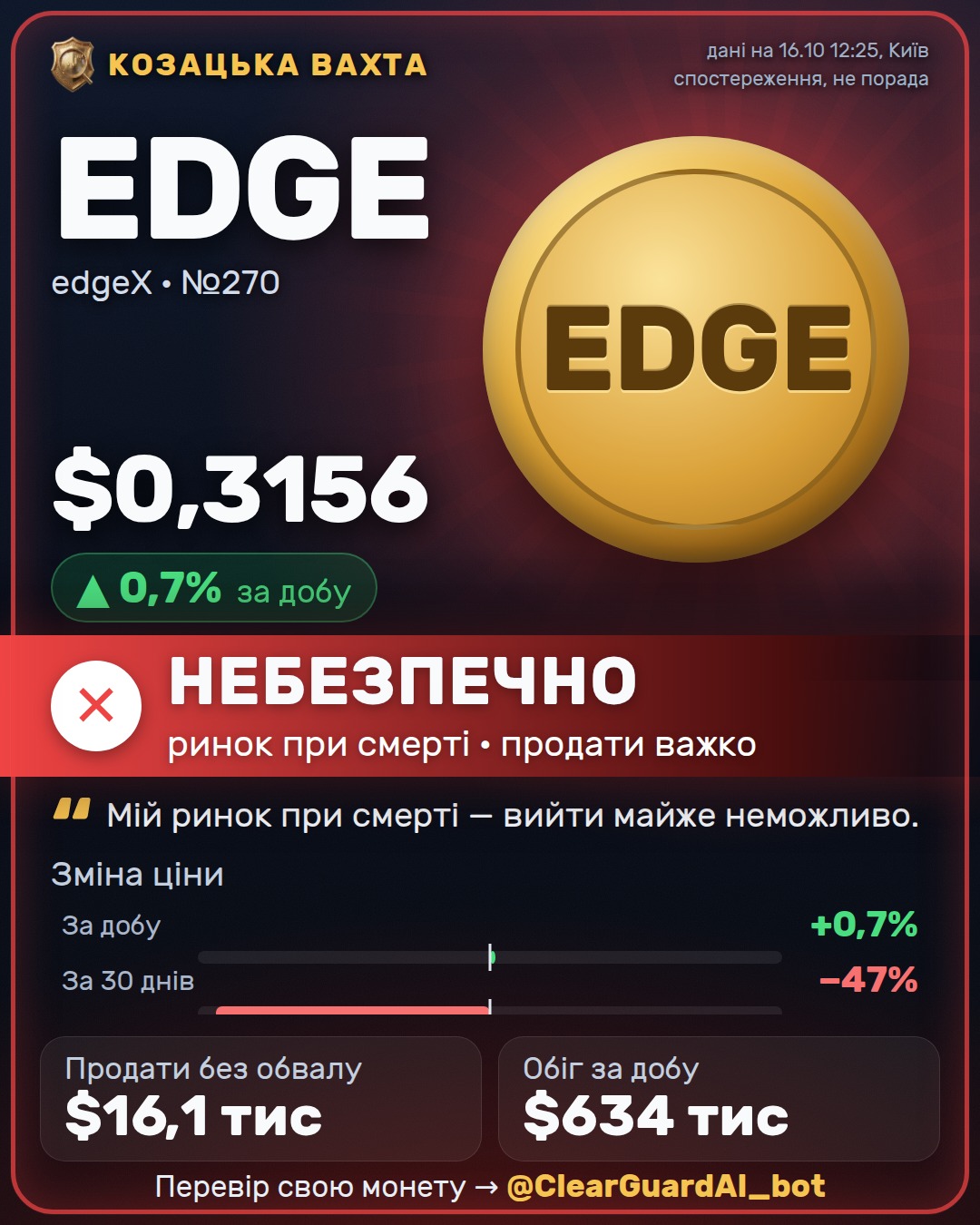 EDGE · edgeX — ВИСОКИЙ РИЗИК