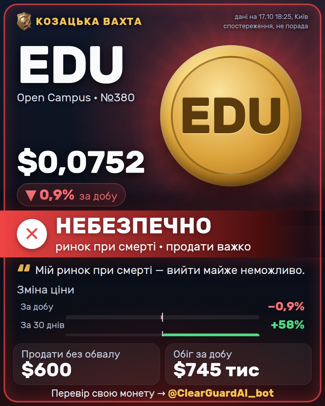 EDU · Open Campus — ВИСОКИЙ РИЗИК
