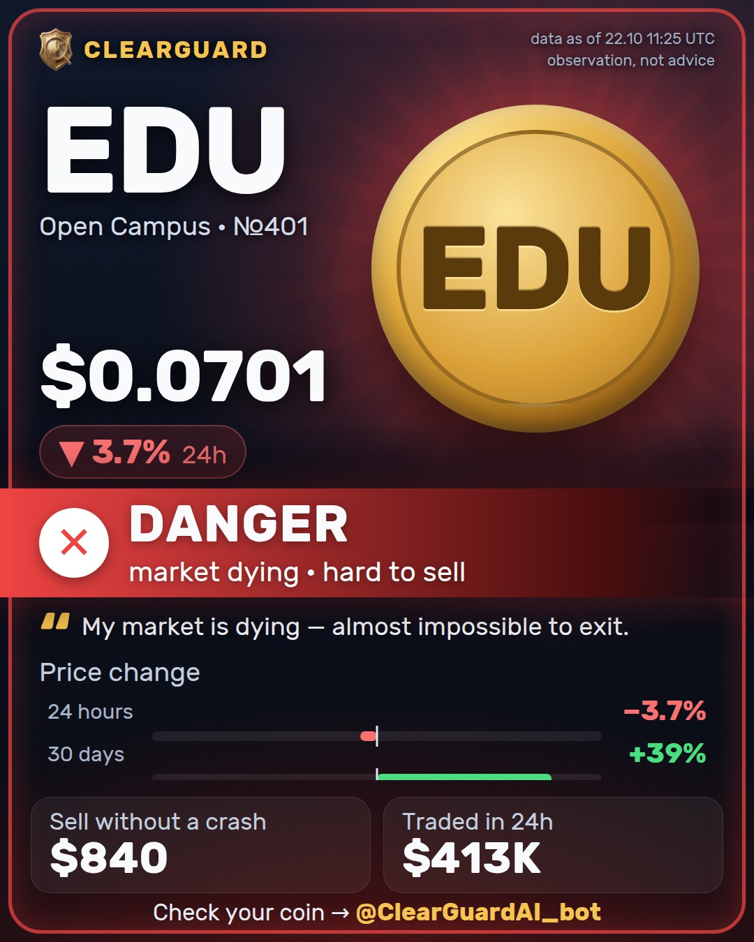 EDU · Open Campus — HIGH RISK