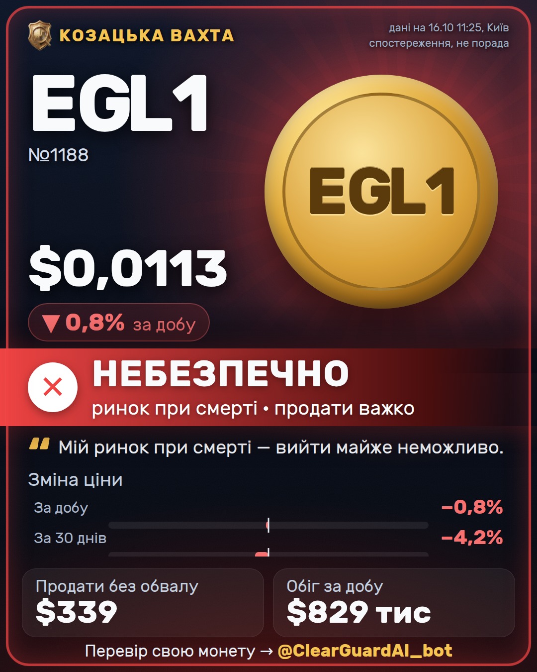 EGL1 — ВИСОКИЙ РИЗИК