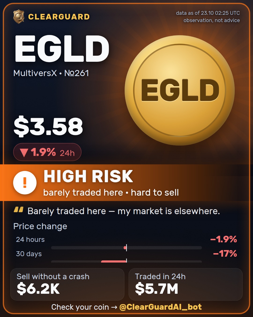 EGLD · MultiversX — HIGH RISK