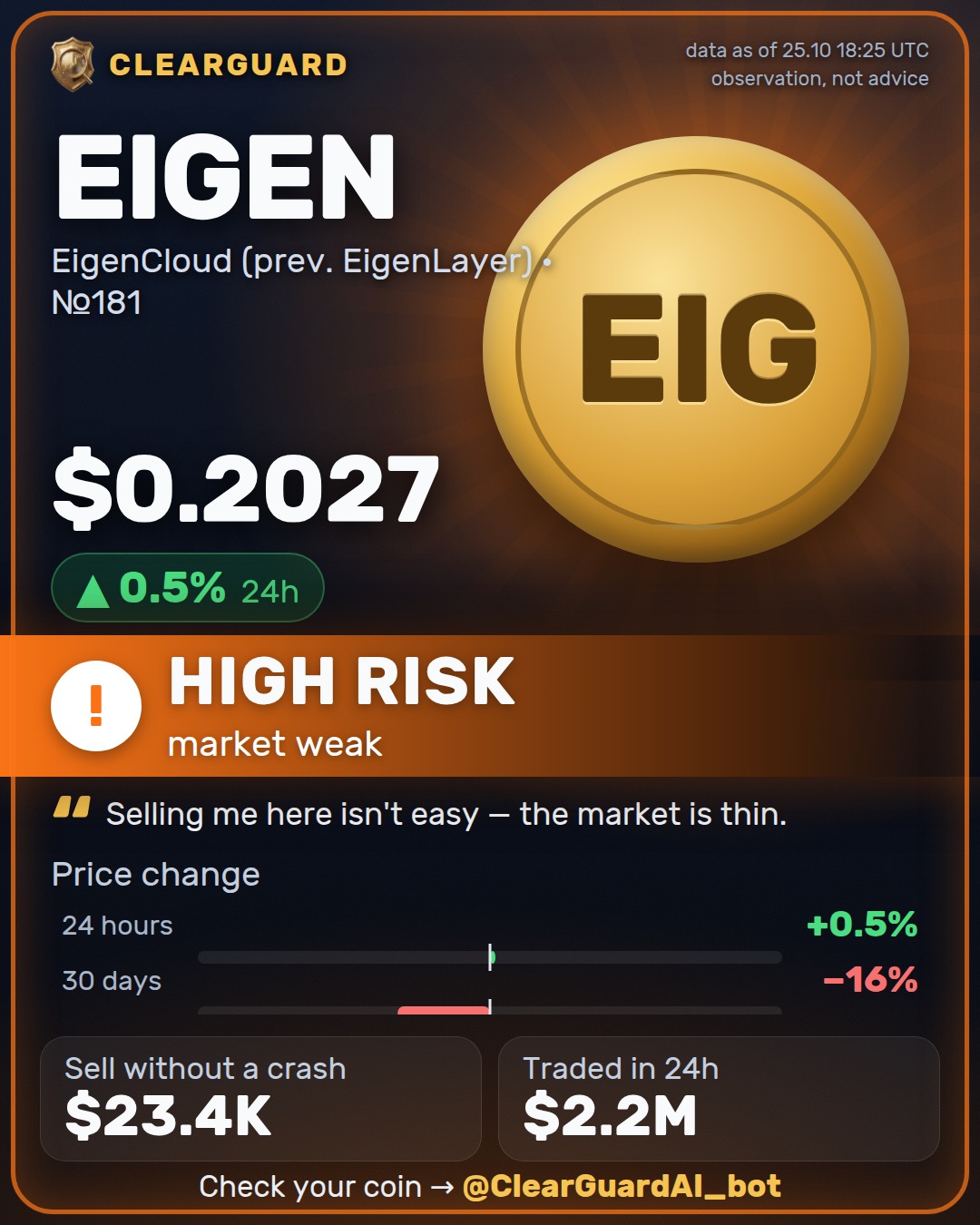 EIGEN · EigenCloud (prev. EigenLayer) — HIGH RISK