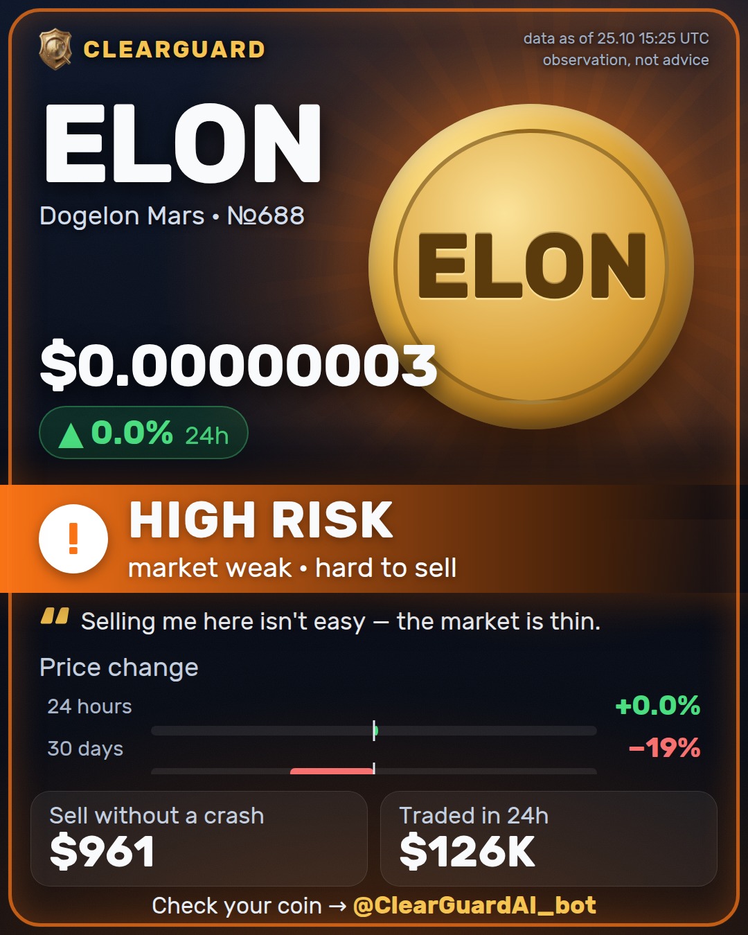 ELON · Dogelon Mars — DANGER