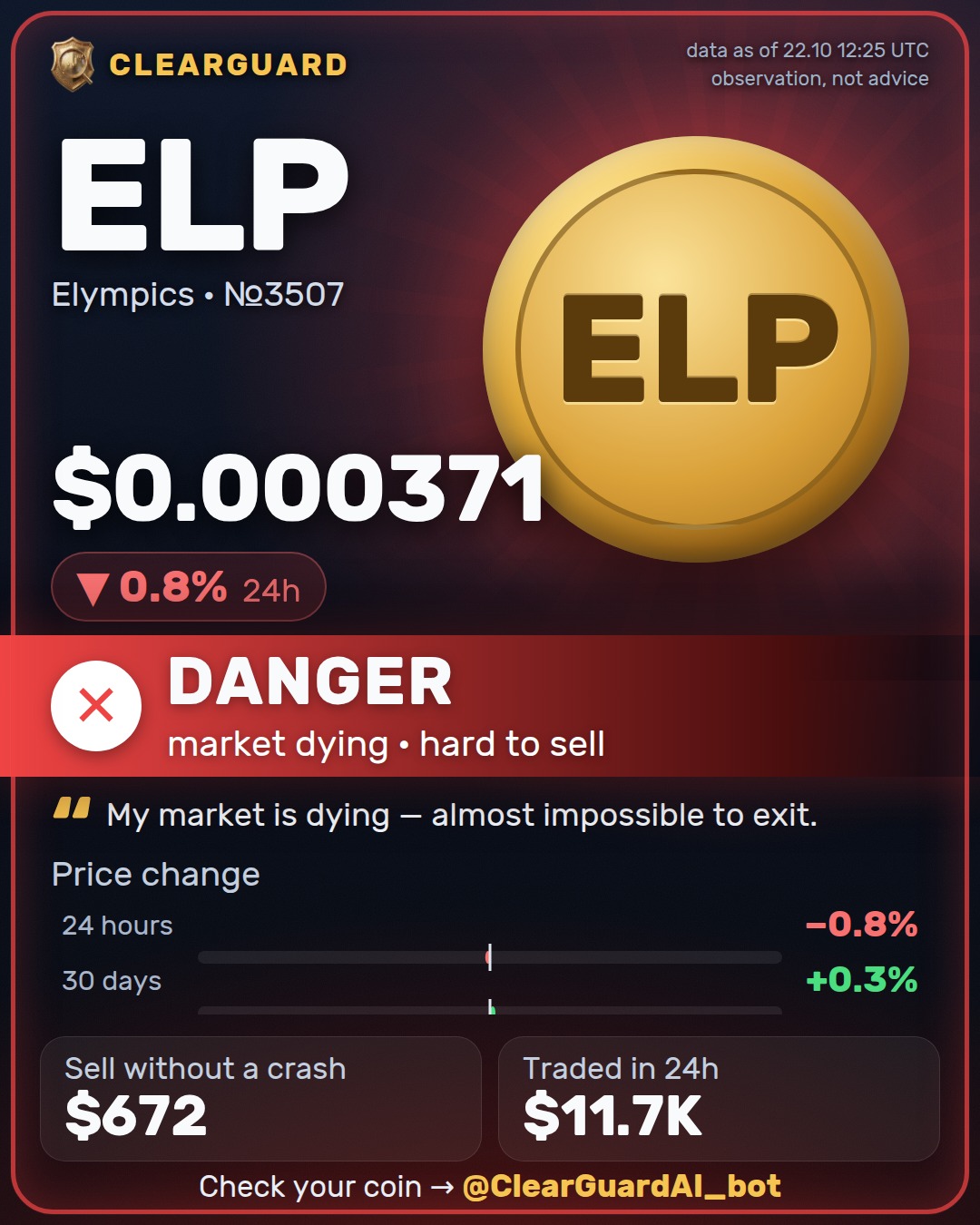 ELP · Elympics — DANGER