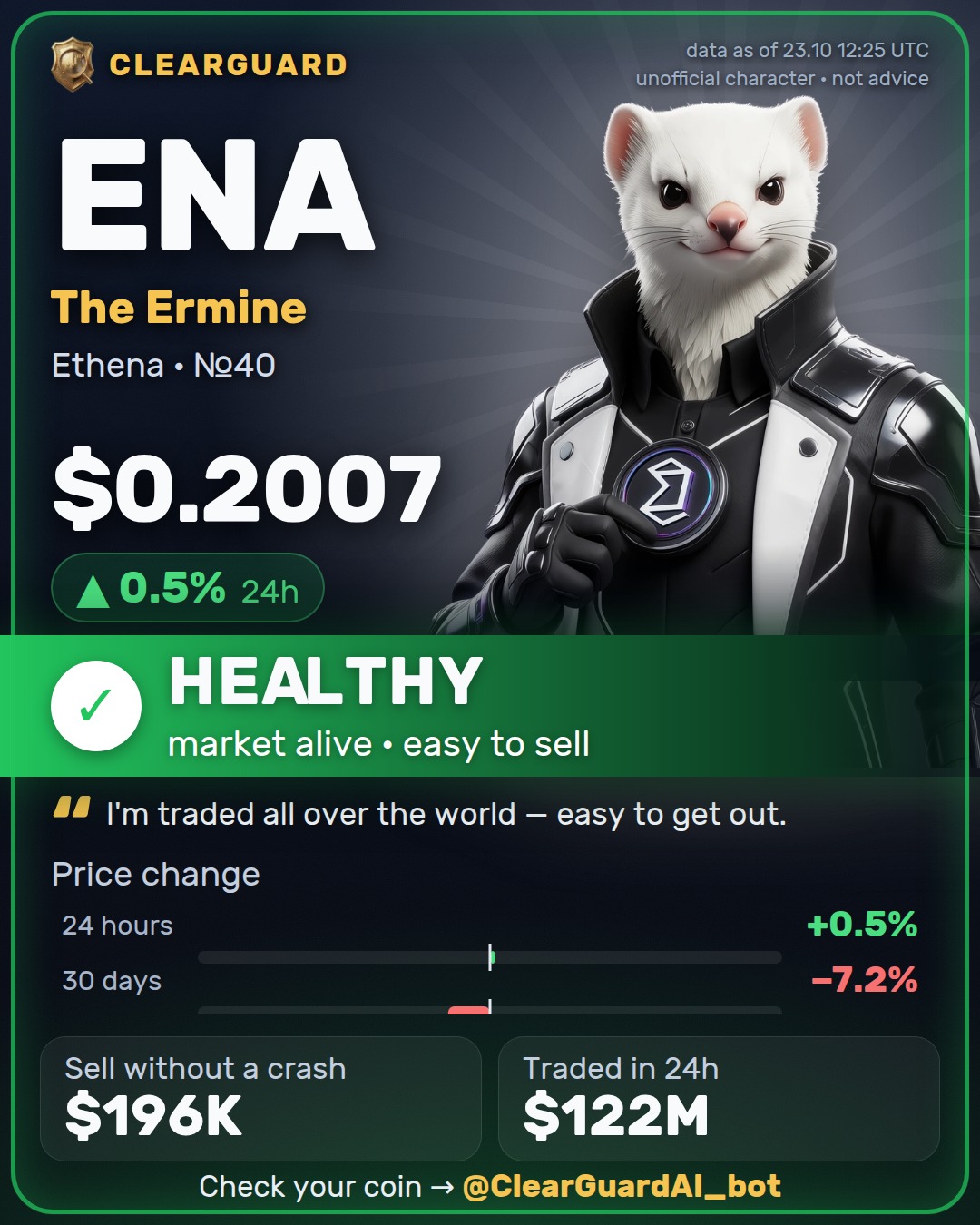 ENA · The Ermine — HEALTHY