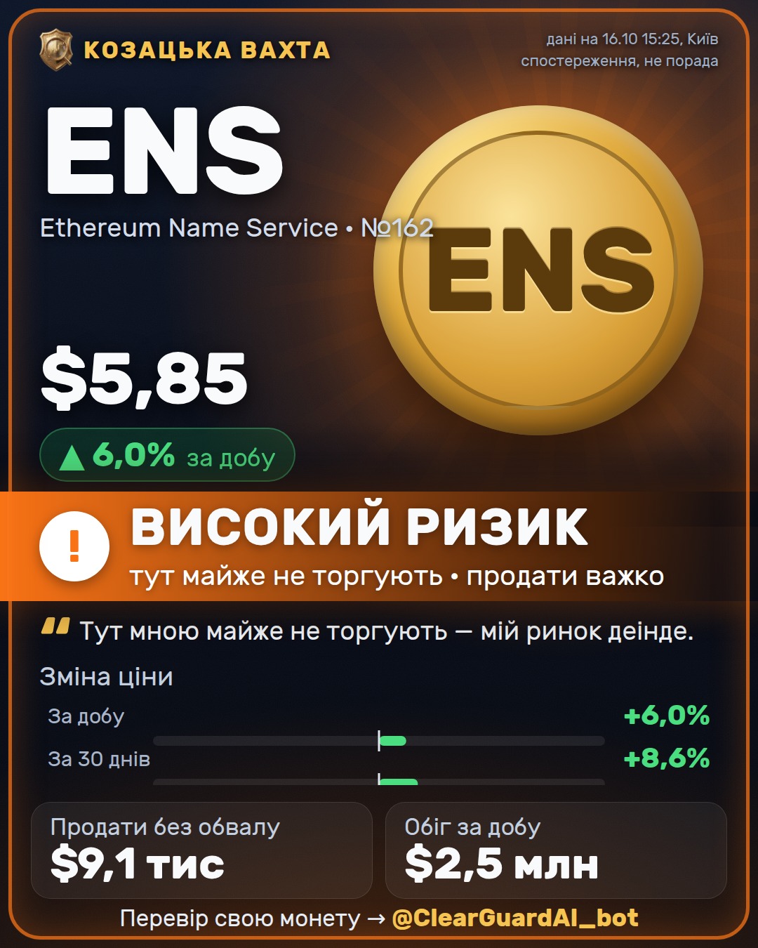 ENS · Ethereum Name Service — ВИСОКИЙ РИЗИК