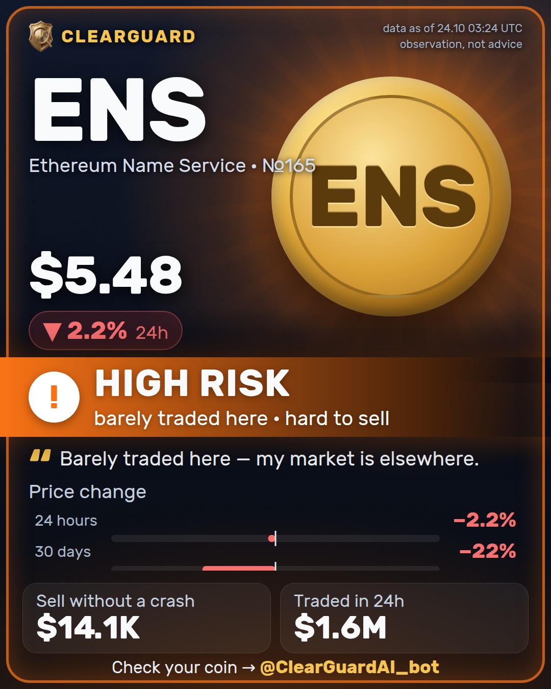 ENS · Ethereum Name Service — HIGH RISK