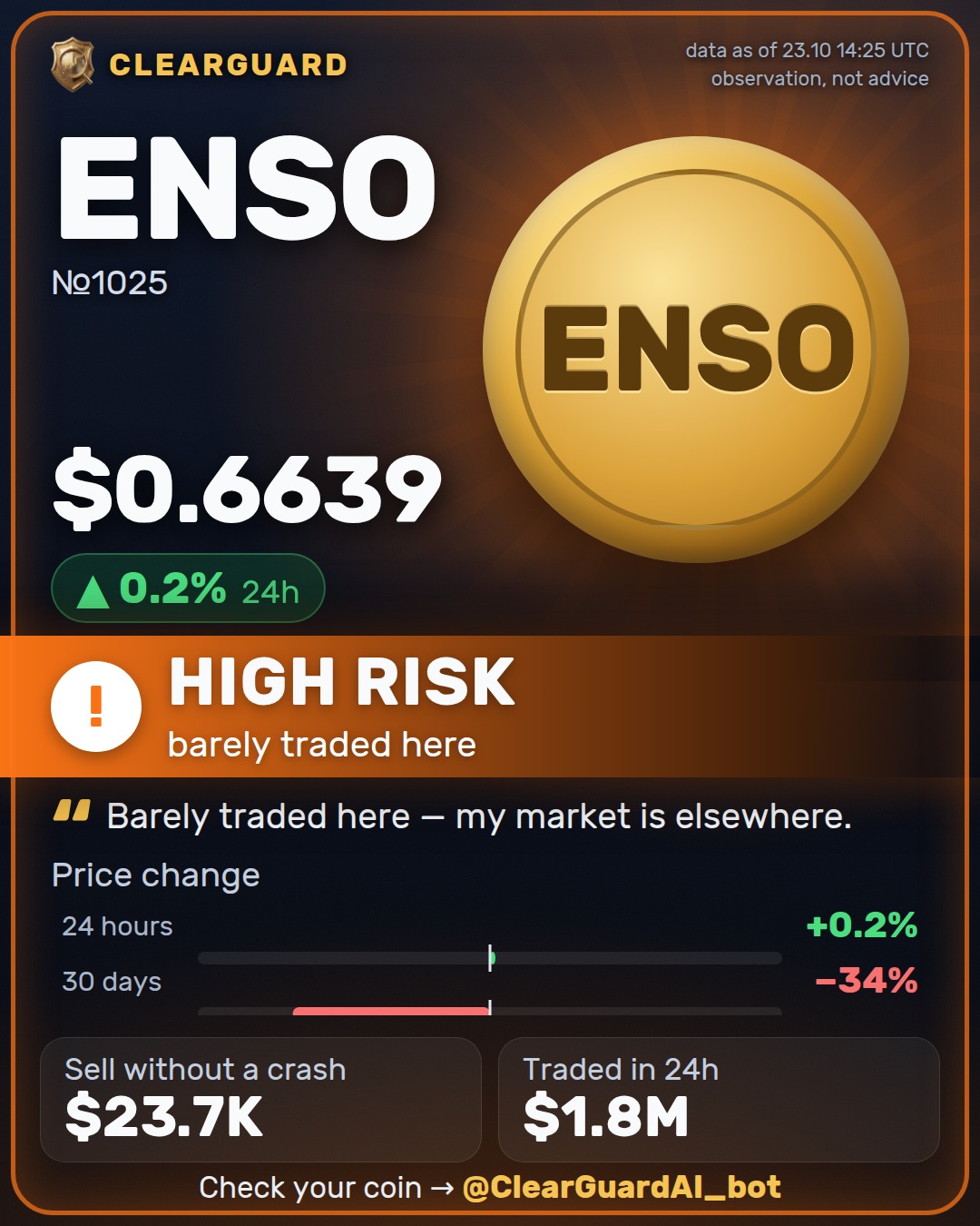 ENSO — HIGH RISK