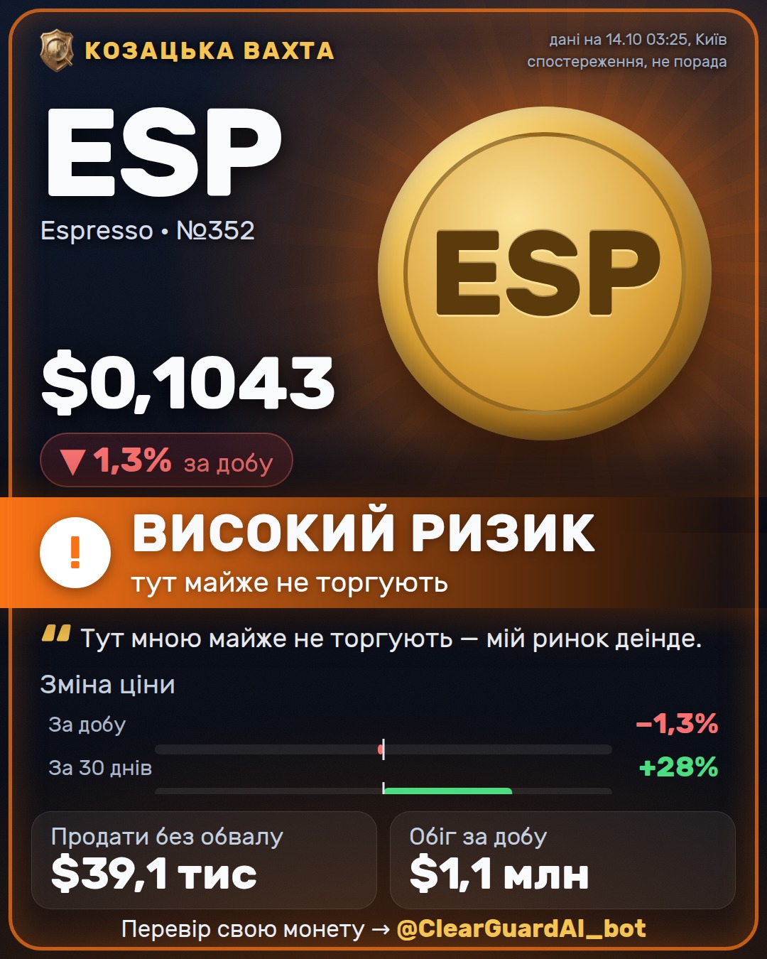 ESP · Espresso — ВИСОКИЙ РИЗИК