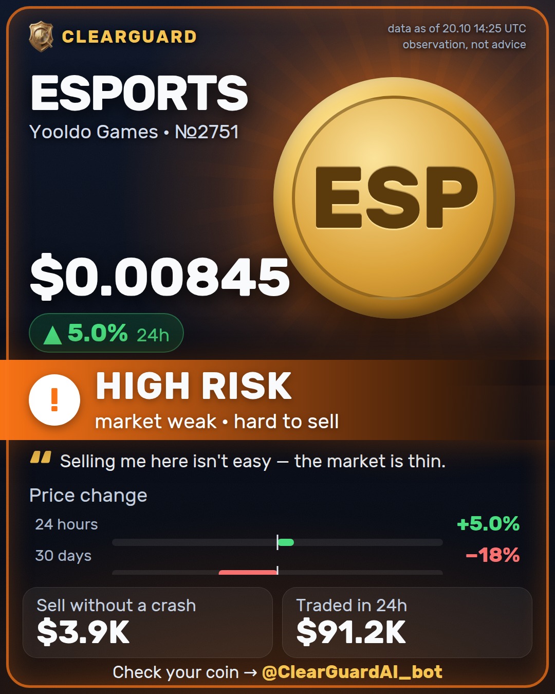 ESPORTS · Yooldo Games — BE CAREFUL