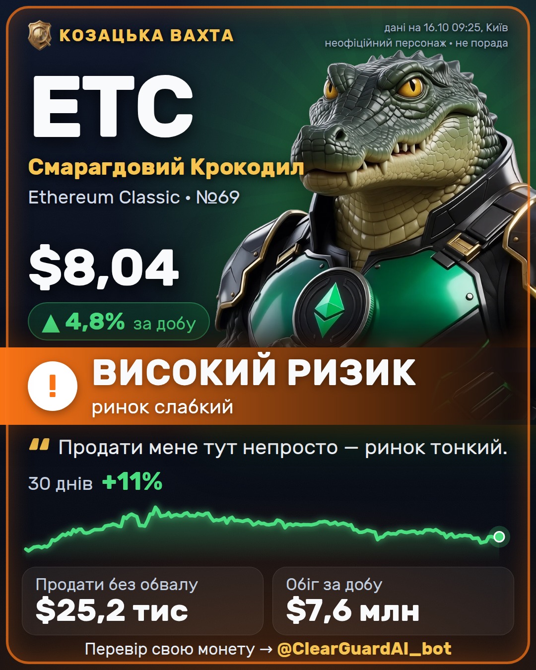 ETC · Смарагдовий Крокодил — ВИСОКИЙ РИЗИК