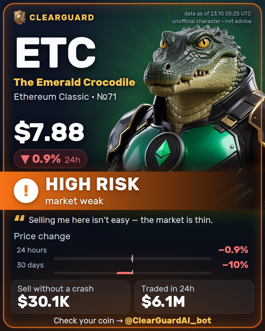 ETC · The Emerald Crocodile — HEALTHY