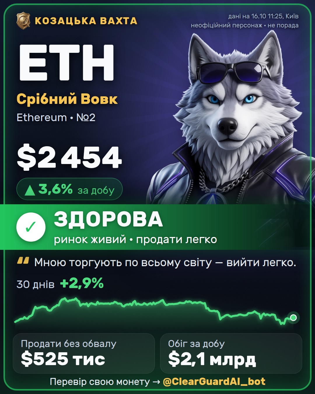 ETH · Срібний Вовк — ЗДОРОВА