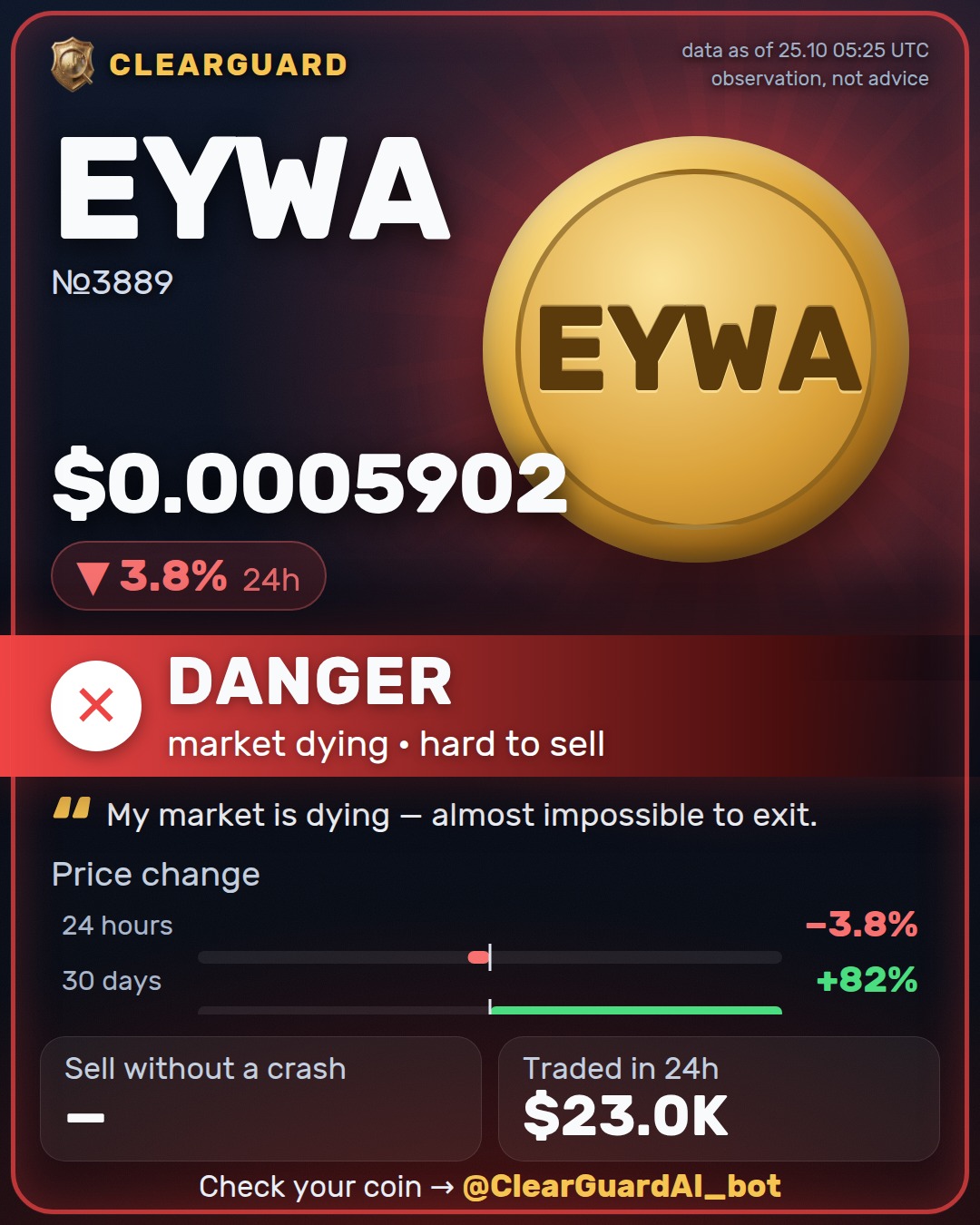 EYWA — DANGER
