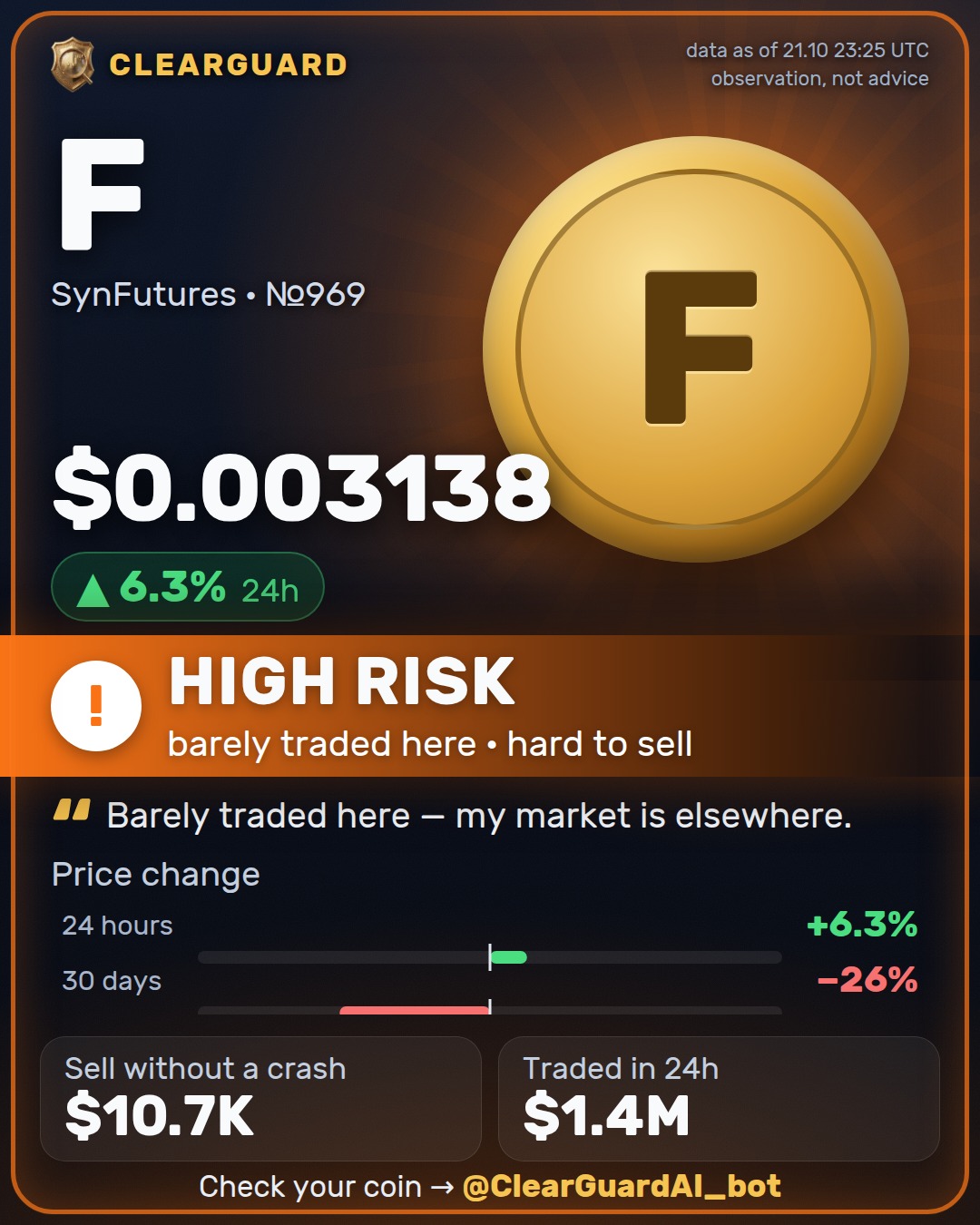 F · SynFutures — DANGER