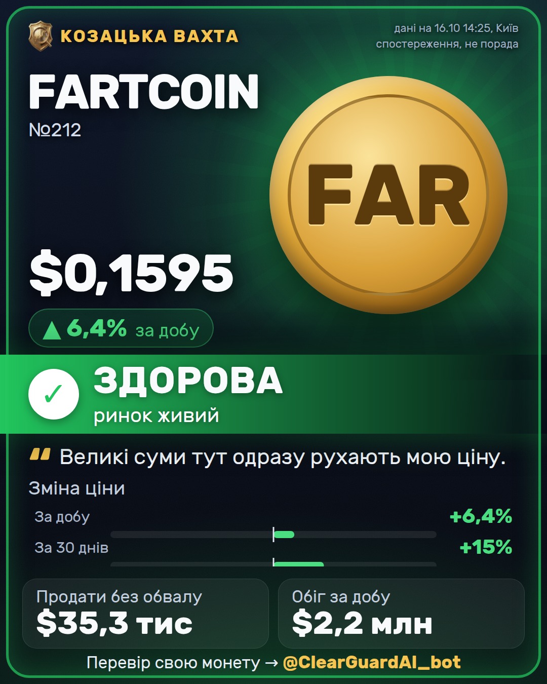 FARTCOIN — ВИСОКИЙ РИЗИК