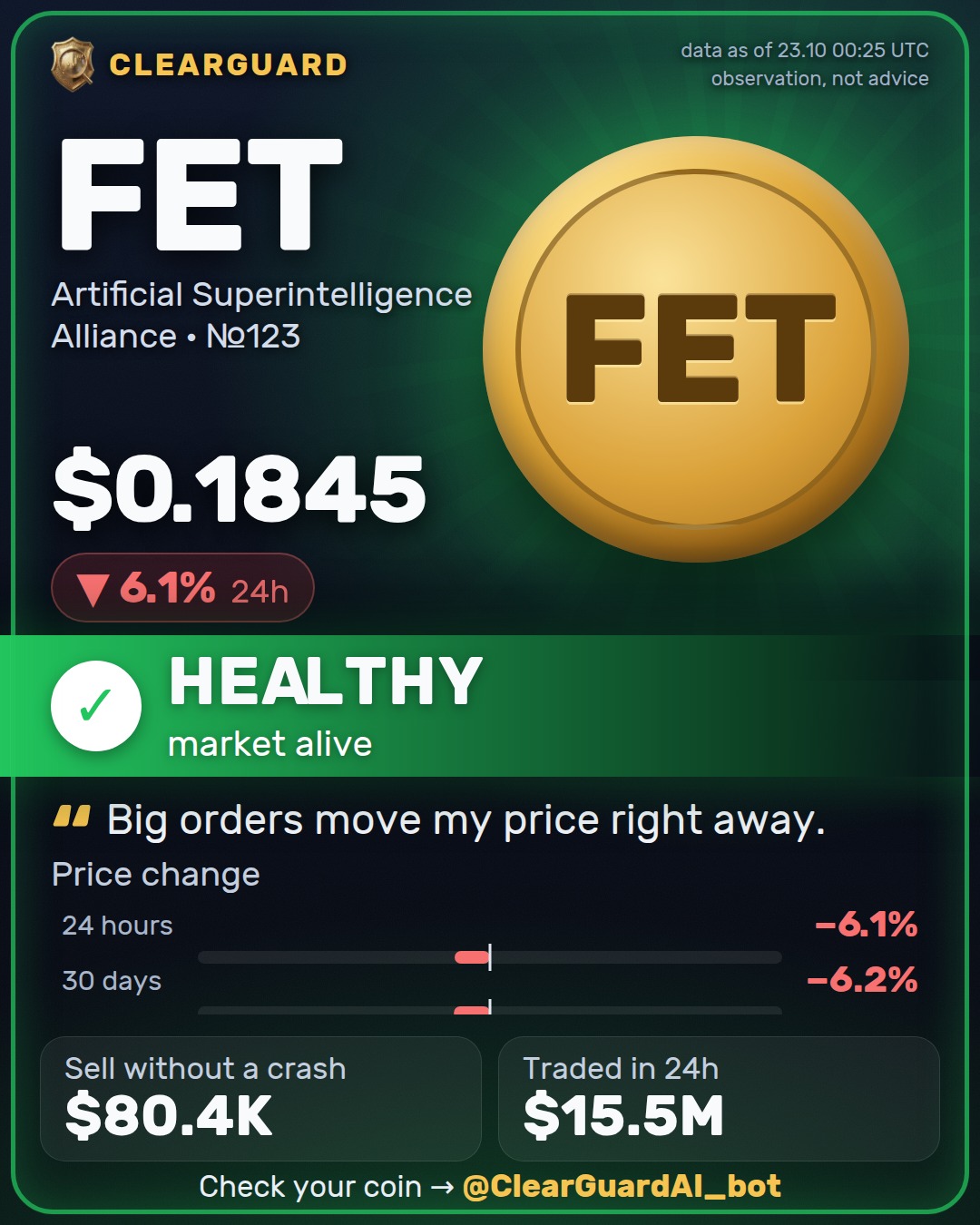 FET · Artificial Superintelligence Alliance — HEALTHY