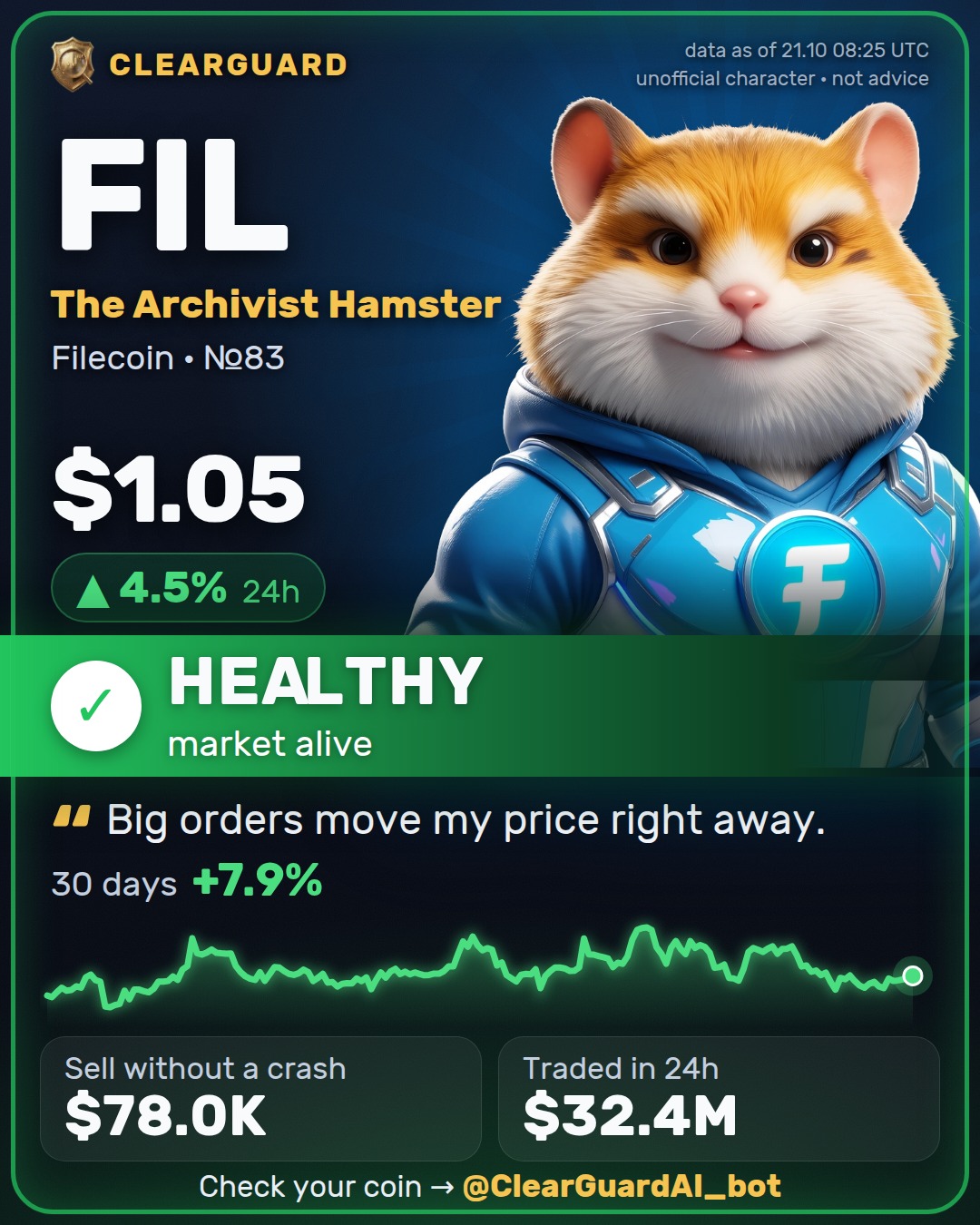 FIL · The Archivist Hamster — BE CAREFUL