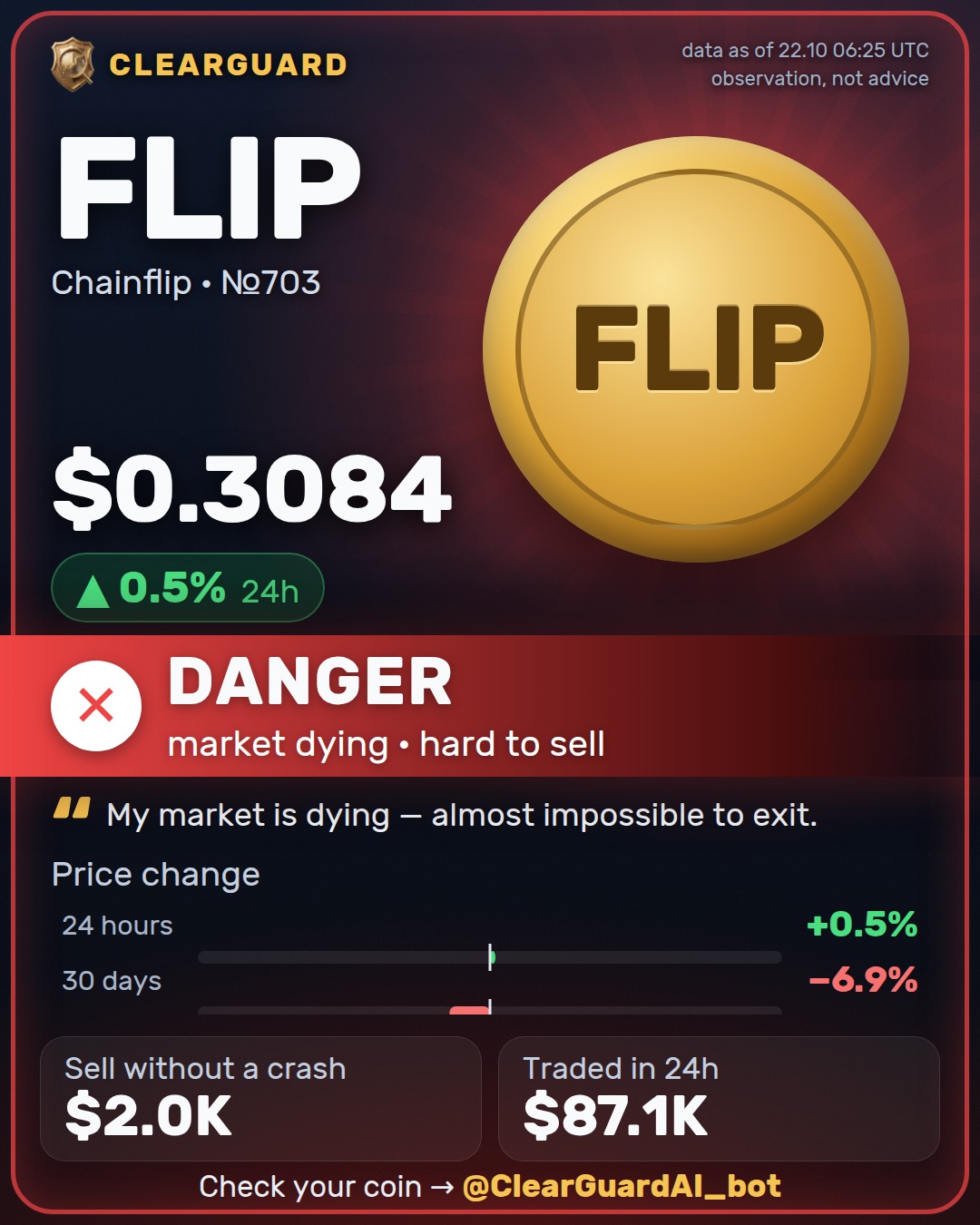 FLIP · Chainflip — DANGER