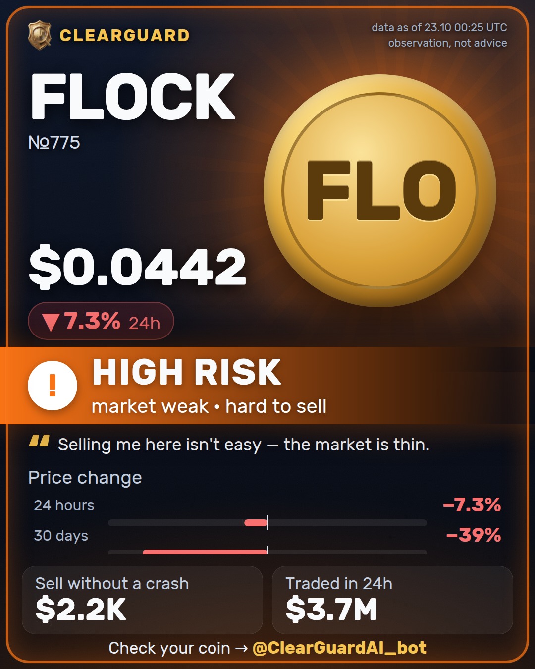FLOCK — HIGH RISK