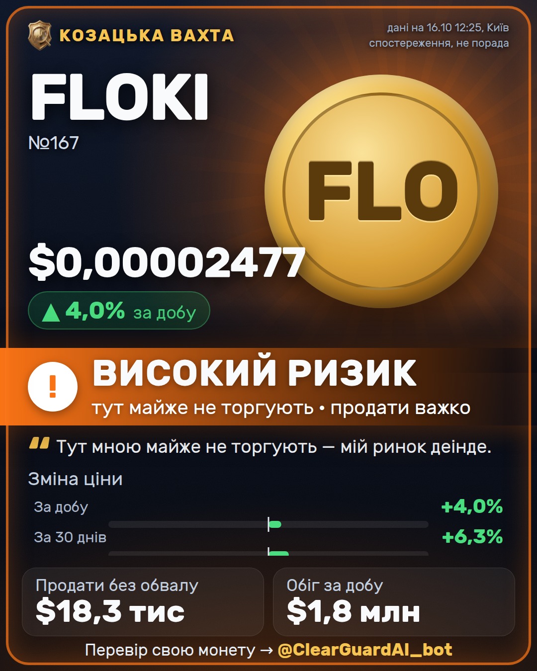 FLOKI — ВИСОКИЙ РИЗИК