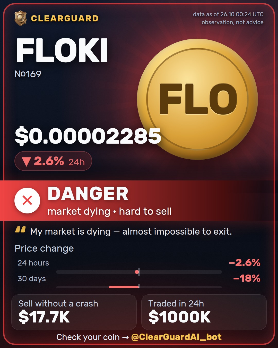 FLOKI — HIGH RISK