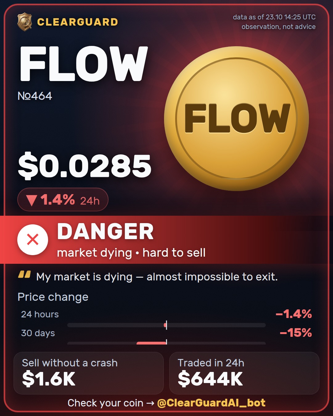 FLOW — HIGH RISK