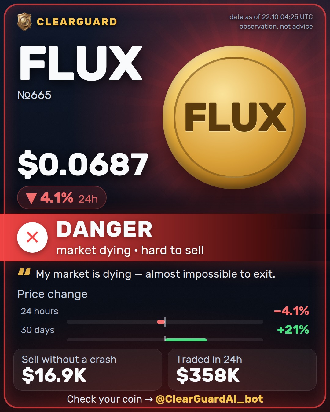 FLUX — HIGH RISK