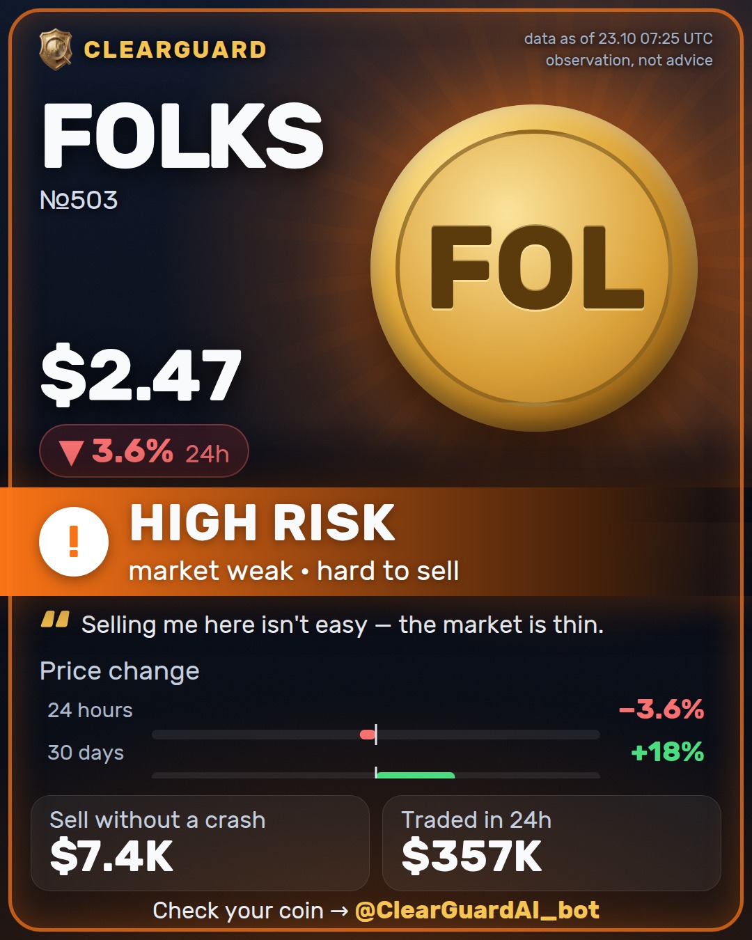 FOLKS — HIGH RISK