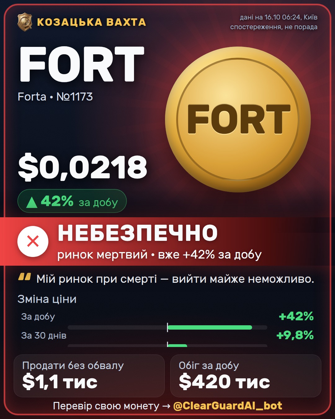 FORT · Forta — НЕБЕЗПЕЧНО