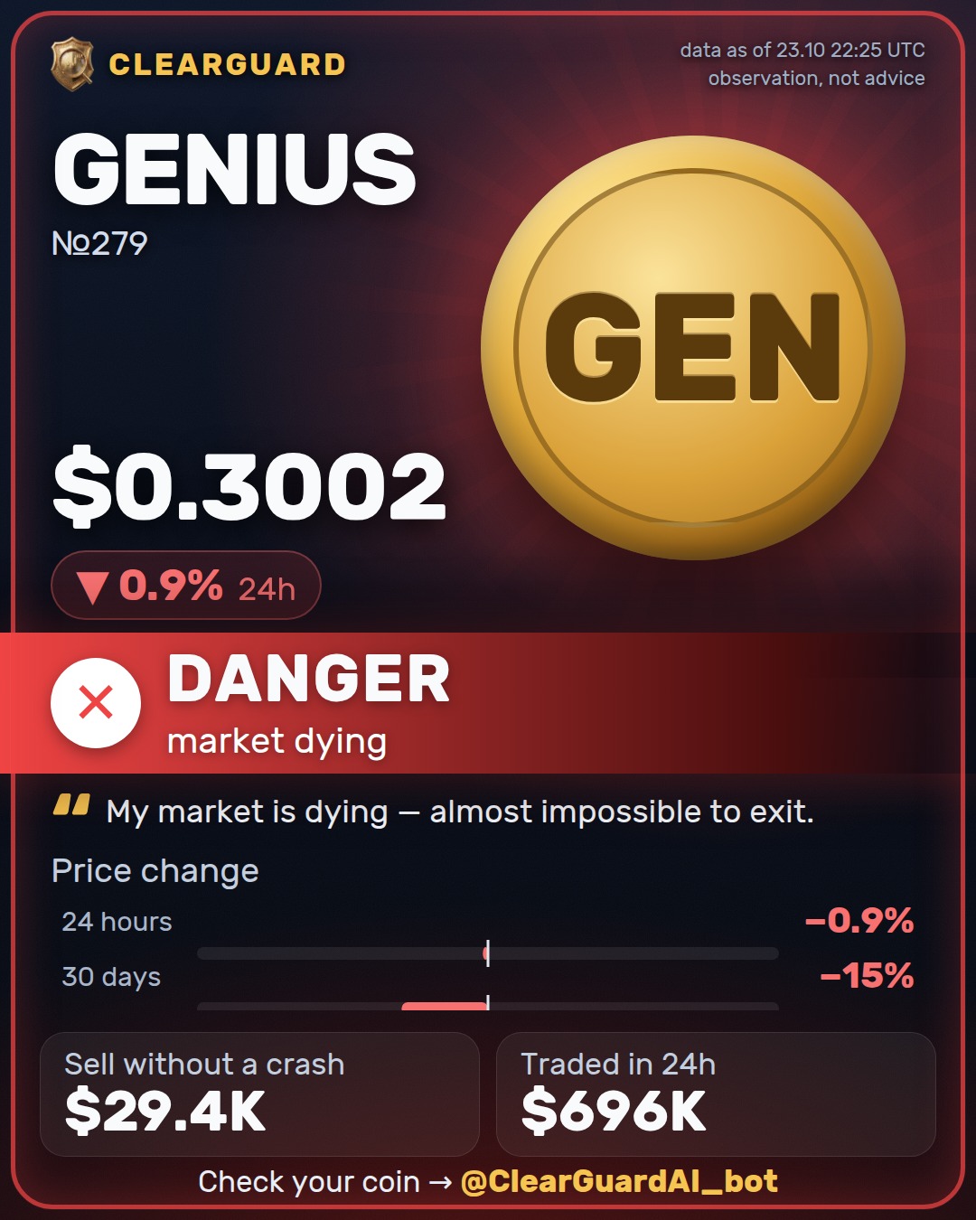 GENIUS — HIGH RISK
