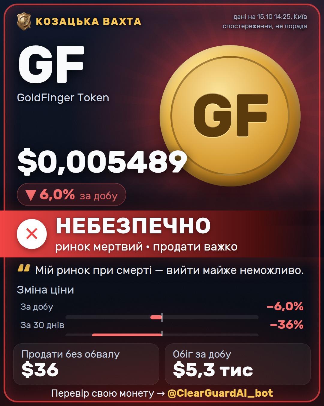 GF · GoldFinger Token — НЕБЕЗПЕЧНО