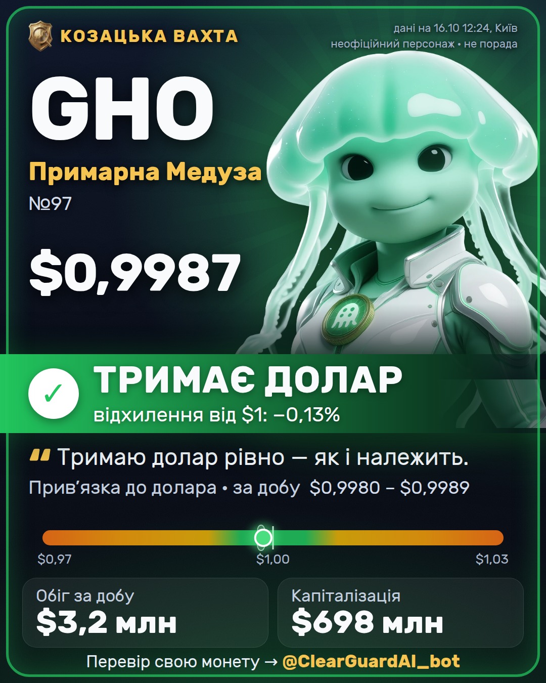 GHO · Примарна Медуза — ТРИМАЄ ДОЛАР