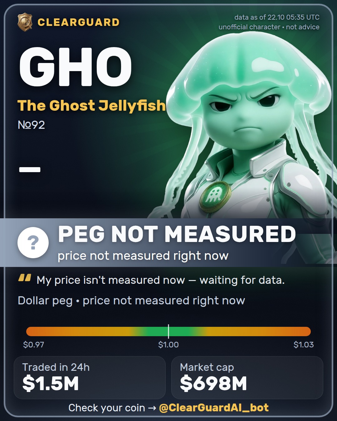 GHO · The Ghost Jellyfish — HOLDS THE DOLLAR